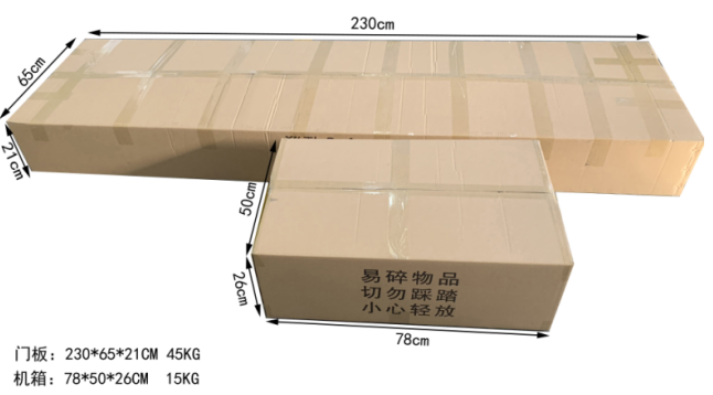 單區大門板包裝